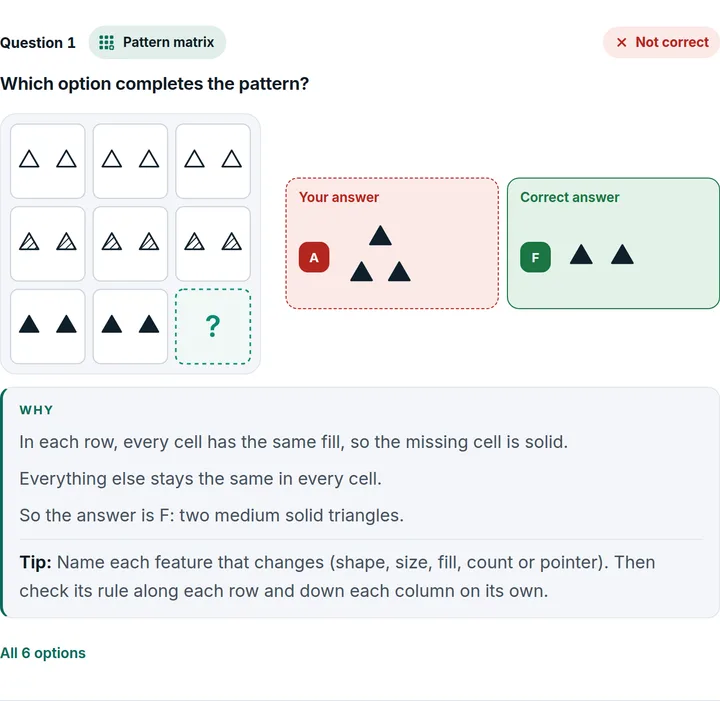 The answer review after a test: a question with the chosen answer and the correct answer marked in words, and a worked explanation.