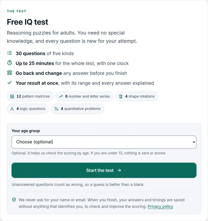 The start screen of our free IQ test, with the question count, the time limit, the five kinds of question, an optional age group and the start button.